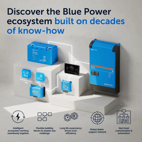 SmartSolar MPPT Charge Controller 150V 60A Built To Harvest Energy displayed with other blue power ecosystem components