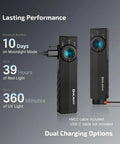 Dual charging ArkPro Lite Flat Pocket Flashlight with 1200 Max Lumens, USB-C, showing runtime details and charging cable plugged in.