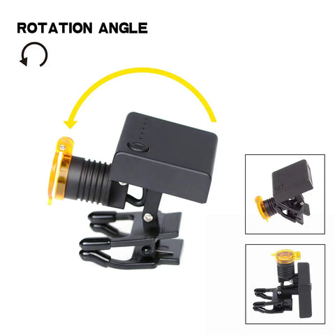 3W LED Headlamp With Filter Clip For Loupes Uniform Square Spotlight Pro Grade Hands Free Clip On Light with rotation angle