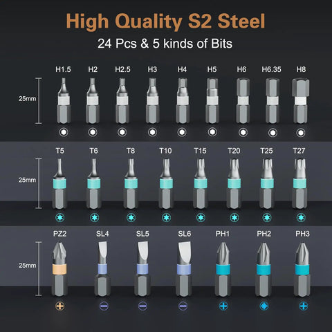 Bit set from 24 In 1 Magnetic Screwdriver Set With Detachable Ratchet Handle Multi Bit Magnetic Drive Portable Precision Repair Kit