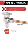 Pipe compatibility of Pack Of 20 One Quarter Turn Angle Stop Valves For PEX Systems Three Eighths Inch OD Compression To Half Inch PEX Chrome Plated Lead Free Brass Compatible With Clamp And Copper Crimp.