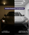 Comparison of a car under a bare bulb and Ultra Bright 9000 Lumen LED Garage Light With IP54 Rating, Ceiling Mount, showing shadow reduction.