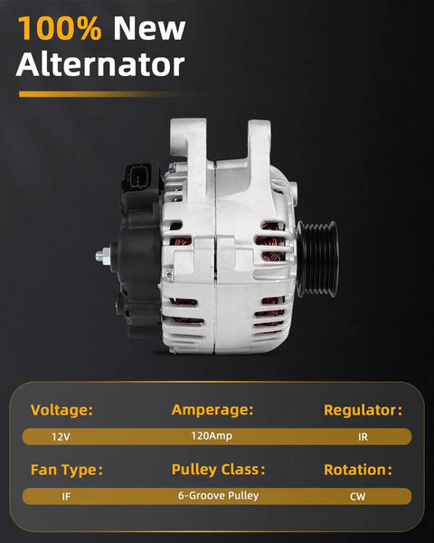 Heavy Duty Alternator For Kia Sedona 2002 To 2005 120 Amp 6 Groove Pulley side view showing silver finish and connector.