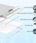 Exploded view of 1 Pack 2x4 LED Flat Panel Light 70W 7700LM Recessed Ceiling Fixture with labeled components.