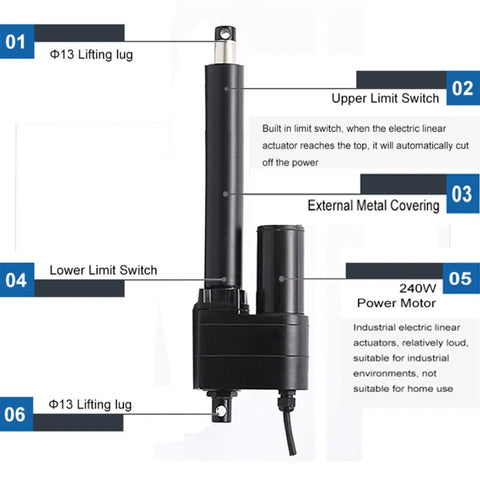 Solid As A Rock DC 12V Electric Linear Actuator, 8000N Heavy Duty Push Pull Motor showing components and features including limit switches.