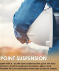 Kevlar Fiber Glass Full Brim Hard Hat With Six Point Ratchet Suspension, OSHA And ANSI Rated, held by a worker showing side view.