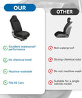 Comparison chart of Waterproof Towel Car Seat Cover vs. other cover, highlighting waterproof, machine washable, and universal fit benefits.