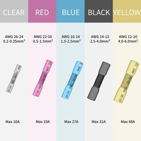 Comparison of colored heat shrink butt connectors in clear, red, blue, black, yellow, each for different AWG ranges and amperage.