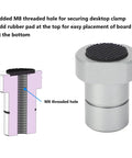 Diagram and image of a 4 Pack 3/4 Inch Bench Dog for Woodworking, showing M8 threaded hole and rubber pad, compatible with 20mm MFT holes.