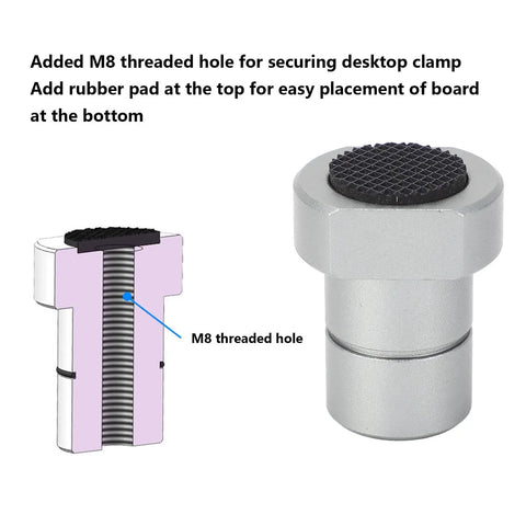 Diagram and image of a 4 Pack 3/4 Inch Bench Dog for Woodworking, showing M8 threaded hole and rubber pad, compatible with 20mm MFT holes.
