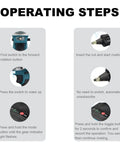 Operating steps for Cordless Electric Rivet Nut Gun Powered By A Brushless Motor And Rechargeable Battery with user instructions.