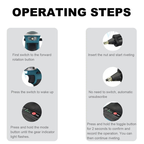 Operating steps for Cordless Electric Rivet Nut Gun Powered By A Brushless Motor And Rechargeable Battery with user instructions.