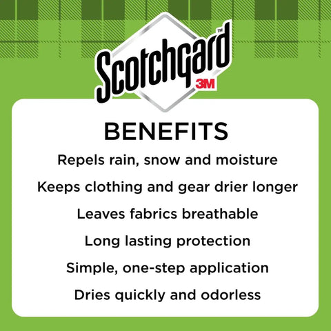 Image showing benefits of Outdoor Water Shield Spray For Fabric Protection Against Rainy Weather, A Water Repellent Spray