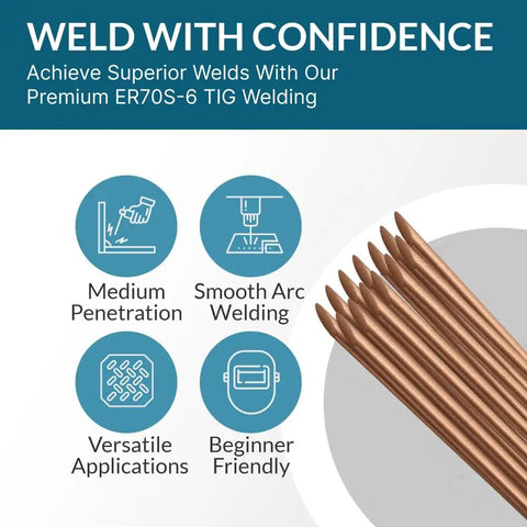 ER70S6 5 Lb One Eighth Inch By Sixteen Inch Mild Steel TIG Welding Rod For TIG Filler And Welds General Purpose TIG Rod Great For DIY Projects And Professional Metalwork Requires 100 Percent CO2 Shielding Gas image showcasing welding rods with text about medium penetration, smooth arc welding, versatile applications, and beginner friendly features.