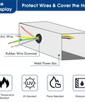 Diagram of electric wires through a rubber grommet in a metal box, illustrating the 200 Pcs Rubber Grommet Kit Eight Sizes Hollow Firewall Grommets.