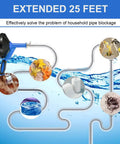 Diagram showing Drain Auger Clog Remover With Drill Adapter clearing pipe blockages with 25 Feet Flexible Plumbing Snake for kitchen and bath sinks.