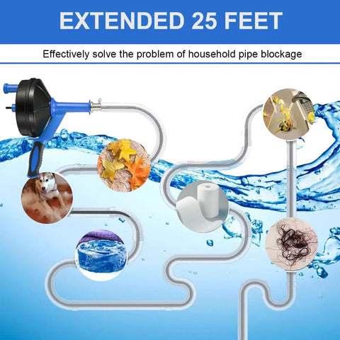 Diagram showing Drain Auger Clog Remover With Drill Adapter clearing pipe blockages with 25 Feet Flexible Plumbing Snake for kitchen and bath sinks.