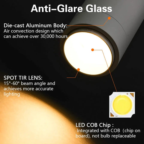 Diagram highlighting features of Dope 15W H Type LED Track Light Heads For Accent Lighting And Artwork Adjustable Beam