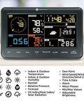 WS-2902 WiFi Smart Weather Station With Osprey Sensor Array Rain Cup And Color LCD Display showing weather metrics