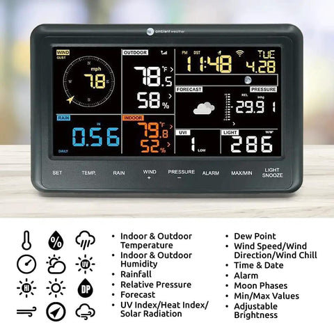 WS-2902 WiFi Smart Weather Station With Osprey Sensor Array Rain Cup And Color LCD Display showing weather metrics