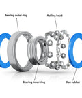 Exploded view of 6700-2RS Double Sealed Deep Groove Ball Bearings Chrome Steel 10x15x4mm including outer ring, rolling bead, inner ring, blue rubber seals.