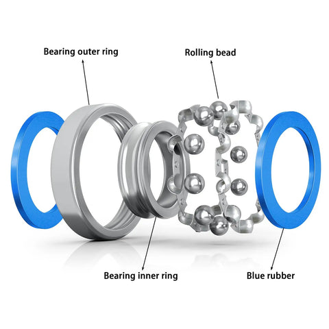 Exploded view of 6700-2RS Double Sealed Deep Groove Ball Bearings Chrome Steel 10x15x4mm including outer ring, rolling bead, inner ring, blue rubber seals.