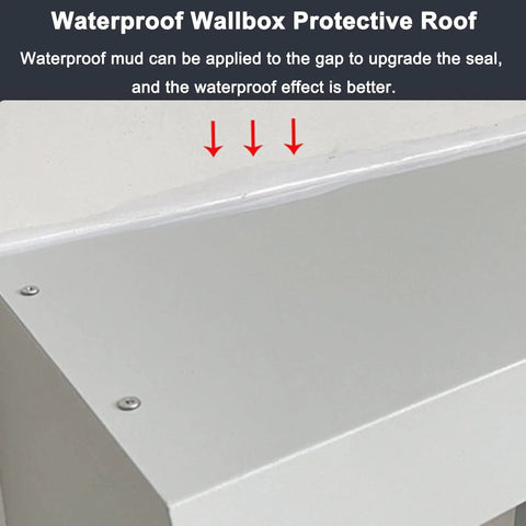 Waterproof Wallbox Protective Roof showing durable white material and waterproof seal upgrade detail for outdoor use.