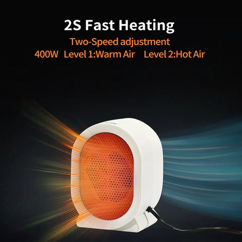 Cozy Yet Powerful 400W Space Heater For Desk And Office Use With Fast Two Second Heat Two Speed Settings illustrated