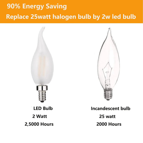 Comparison of LED Candelabra Bulb 25W Equivalent 3000K Soft White Warm Glow Flame Tip Frosted Glass and incandescent bulb.