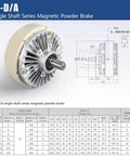 Pro Grade 1000RPM Hollow Shaft Magnetic Powder Brake Kit, 24V Tension Controller For Printing And Dyeing Machines, Precise Torque Range 6-100Nm