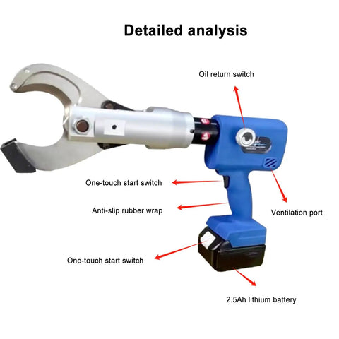 Cordless Electric Cable Cutter With Ratchet Action, 30mm To 65mm Wire Cutting Tool With 80kN Hydraulic Power, labeled parts