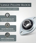 Two Pack 1 Inch Bore Pillow Block Bearings With Flange Mounted Housing Built To Last In Premium Pressed Steel Zinc Plated Two Bolt Flange Durable Bearings For Light To Medium Duty Machinery SBPFL205-16 flange pillow block aluminum alloy features