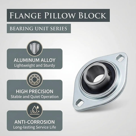 Two Pack 1 Inch Bore Pillow Block Bearings With Flange Mounted Housing Built To Last In Premium Pressed Steel Zinc Plated Two Bolt Flange Durable Bearings For Light To Medium Duty Machinery SBPFL205-16 flange pillow block aluminum alloy features