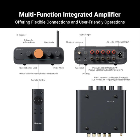 Bluetooth Amplifier For Outdoor Speakers With Built In DAC And Four Channel Power Amp including remote and input options
