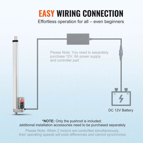 VEVOR 12V linear actuator with mounting bracket; wired to DC battery and controller box.