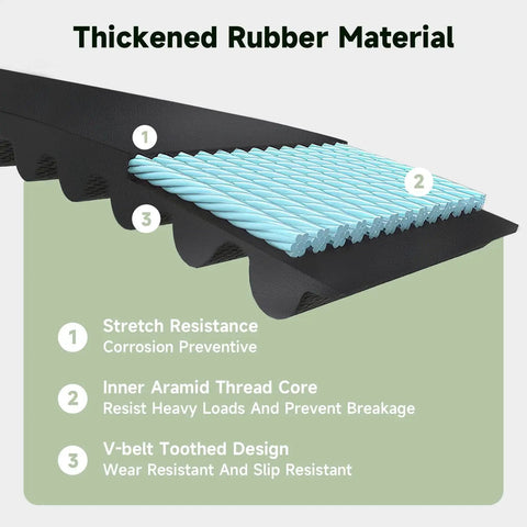 Cross-section of Rear Tine Tiller Drive Belt Replacement For Earthquake Versa Tiller showcasing thickened rubber and aramid core.