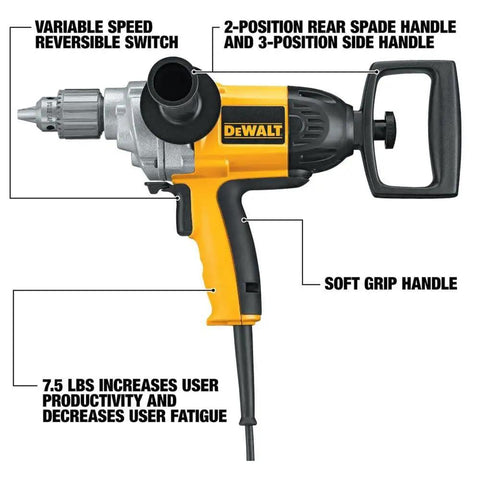 Badass Torque One Half Inch Spade Handle Corded Drill With Nine Point Zero Amp Motor And Reversing Switch Weekender Favorite for Trade Work and Garage Grind Certified Refurbished showing variable speed switch and soft grip handle.
