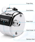 Detailed view of Two Pack Heavy Duty Metal Tally Click Counter Four Digit Mechanical Handheld Tracker with stainless steel case.