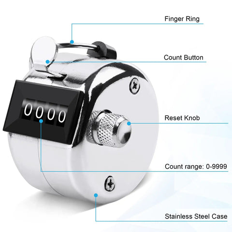 Detailed view of Two Pack Heavy Duty Metal Tally Click Counter Four Digit Mechanical Handheld Tracker with stainless steel case.