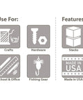 Infographic showing uses for crafts, hardware, school, office, fishing gear, stackable feature, made in USA label.