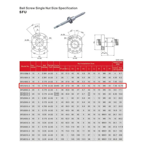 Specifications and diagram of SFU1610 Ball Screw 16mm Diameter with rolled thread and ball nut shown on chart