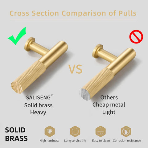 Visual comparison of solid brass vs. cheap metal cabinet pulls, highlighting durability and quality of Five Pack Brushed Gold Cabinet Handles Set Made From Solid Brass Ideal For Kitchen Drawers And Cabinets Five Inch Furniture Door Pulls For Cupboard Wardrobe Bedroom Durable Rust Resistant Long Lasting.