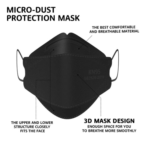 Close-up of black KN95 mask highlighting breathable material and 3D design, part of 50 Pack KN95 Face Masks Breathable And Comfy Disposable Black Respirators With Over 95 Filtration For Everyday Wear At Work Travel Gym And Home For All Day Comfort And Protection.