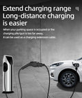 Slick 20 Foot 32 Amp J1772 EV Extension Cord connected to an electric vehicle while charging at an outdoor station.