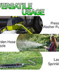 Collage showing pressure washer pump, woman using garden hose nozzle, and lawn sprinkler with text "Versatile Usage."