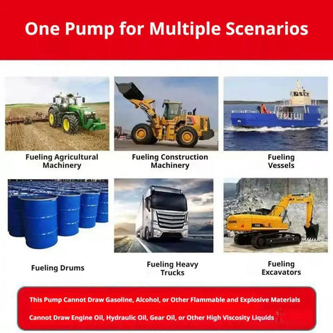 Badass Mini Submersible Sump Pump For Reliable Fluid Transfers And 12 Volt DC Output With Marine Grade Stainless Steel Frame for fueling heavy trucks and machinery.