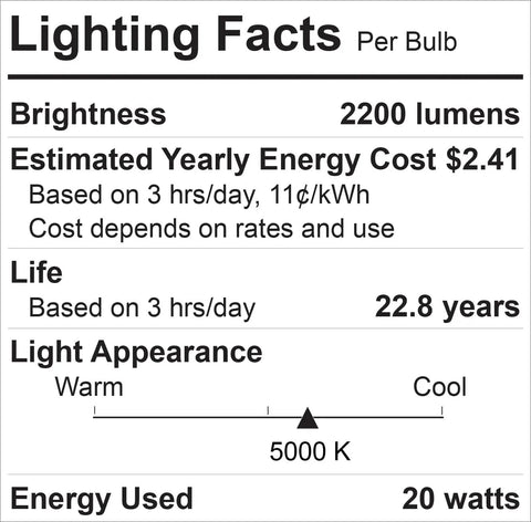 Lighting facts label for Ultra Bright LED BR30 Flood Light Bulbs 150 Watt Equivalent Daylight 2200 Lumens Dimmable Indoor Two Pack.