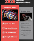 Brushless motor diagram comparing spark-free and high-speed features for the Built Tough As Nails Cordless Angle Grinder.