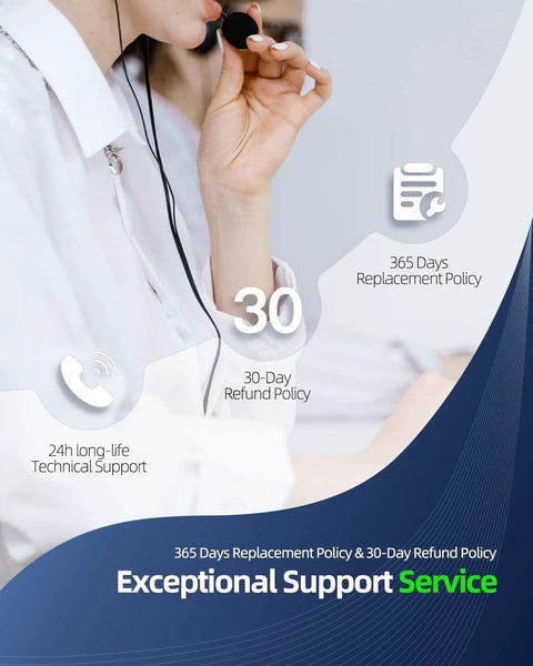 Customer support service with headset, 365-day replacement policy, 30-day refund policy highlighted.