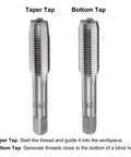 Three Piece Metric Hand Tap And Die Set M12 X 1.5 Right Hand Taps showing taper and bottom tap for threading metal parts.